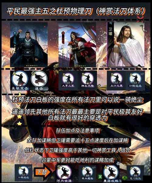 鸿图之下,攻城策略与部署深度解析