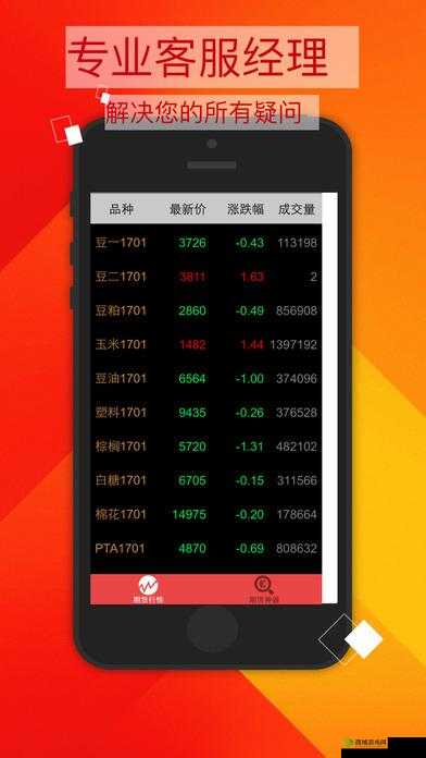 免费行情软件网站下载大全真的安全吗?相关疑问与解答一览