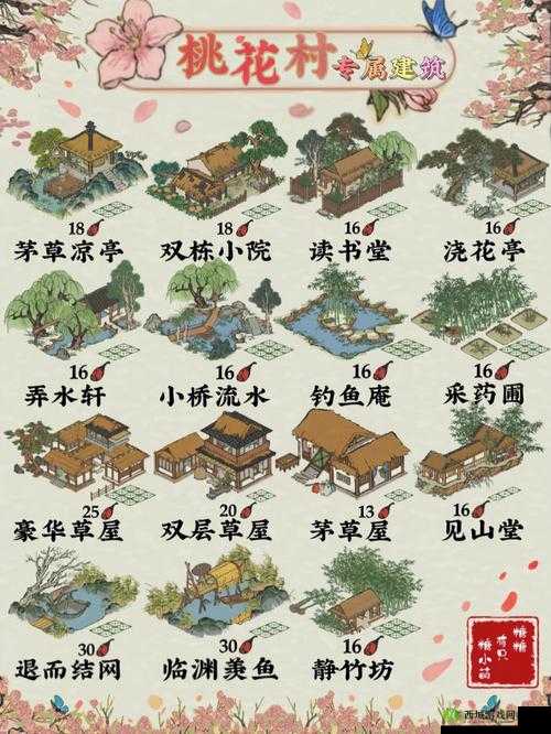 江南百景图桃花村建筑解锁与桃花村解锁方法介绍，演变史专题