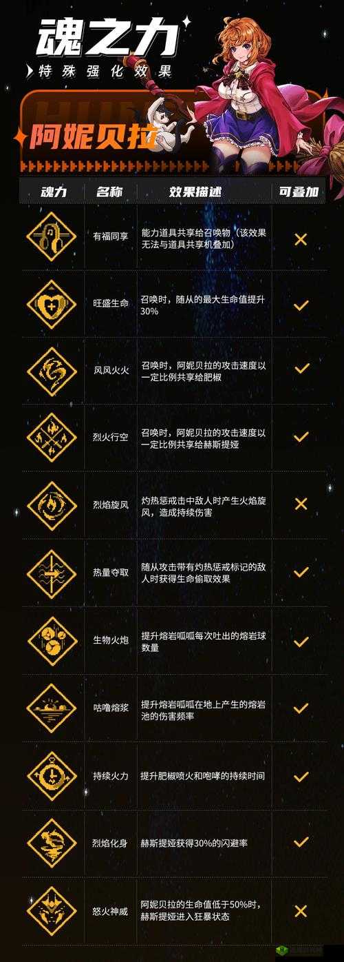 战魂铭人什么时候出?游戏上线时间介绍