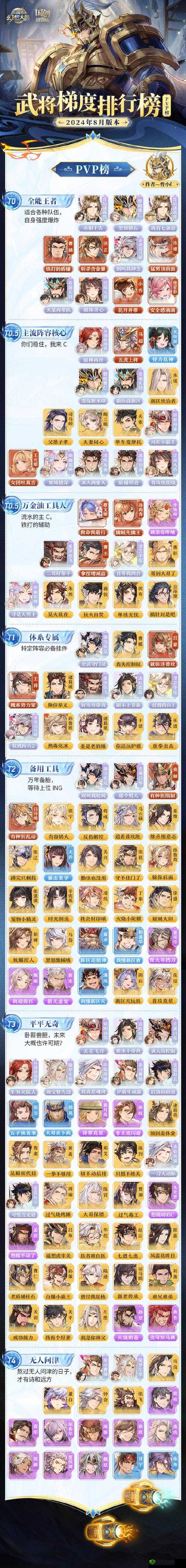 三国志幻想大陆太史慈怎么样，武将技能属性介绍