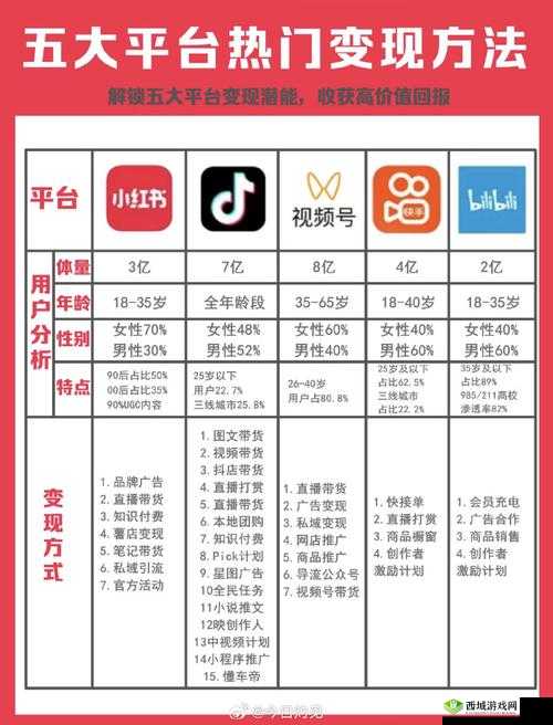 国产综合久久久:深度解析其市场表现与用户评价,为何成为当下热门选择?