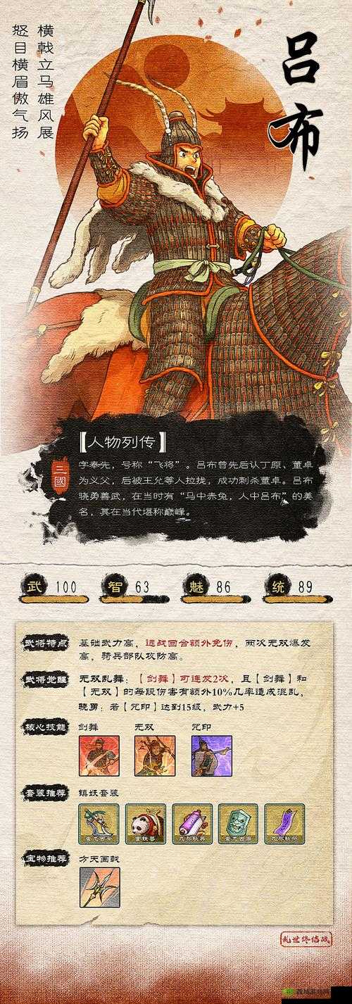 三国终极觉醒吕布怎么样?英雄技能属性介绍之演变史
