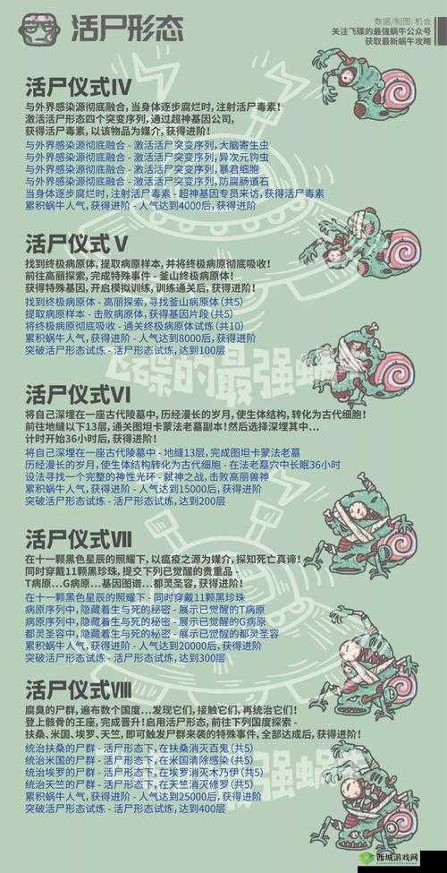 最强蜗牛提尔断臂怎么样？获取方法介绍