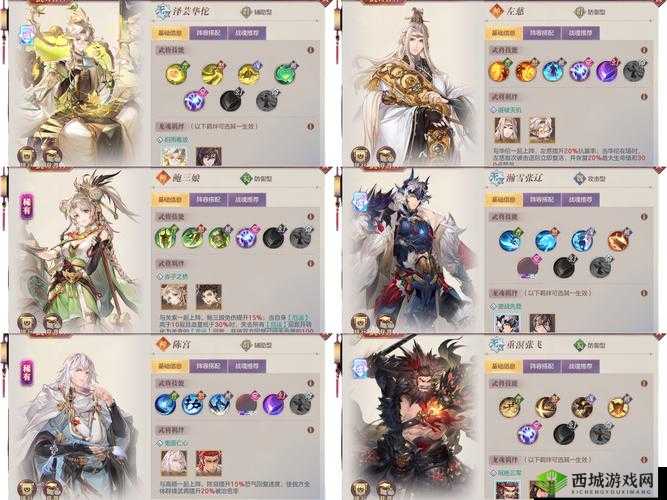 三国志幻想大陆决战赤壁玩法技巧攻略，资源管理、高效利用与避免浪费