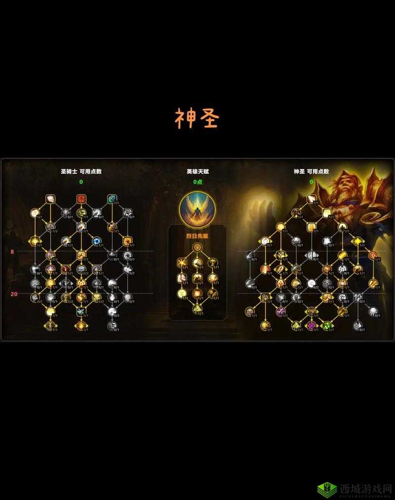 有杀气童话2骑士怎么样,职业骑士天赋技能属性介绍及其资源管理策略
