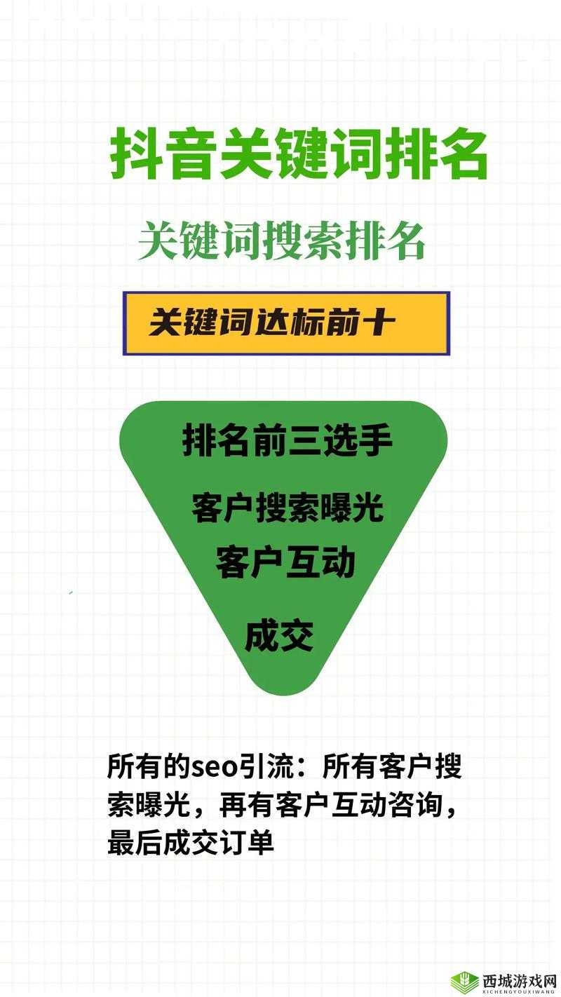 如何利用关键词提高网站排名?这里有一些实用技巧或者:想提升网站排名?掌握这些关键词优化策略就够了