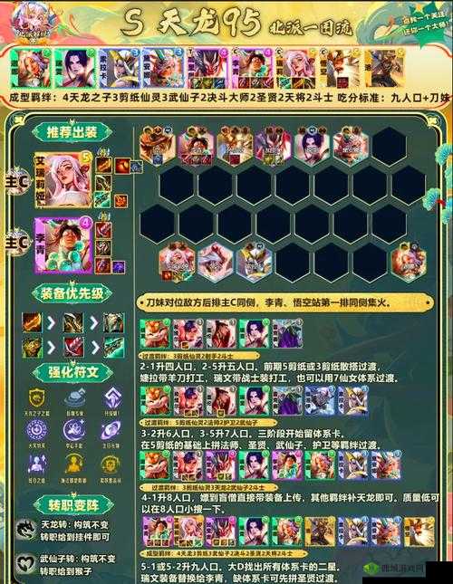 古代战争放置救世主国家队怎么搭配?阵容搭配推荐及未来玩法革命预测