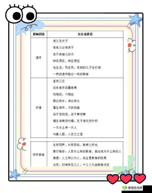 妙啊一般第13关怎么过?第十三关通关攻略演变史