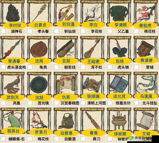 江南百景图珍宝怎么强化？珍宝强化所需材料一览