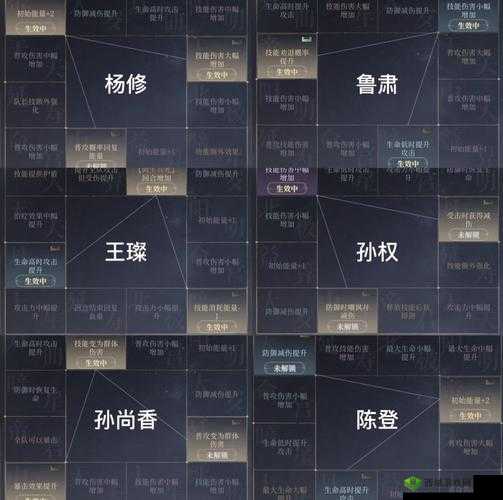 命运神界安装备选择秘籍,解锁角色最强战斗力