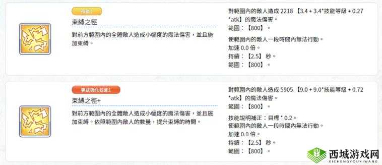 公主连结侦探专武怎么样？侦探放大镜属性技能一览