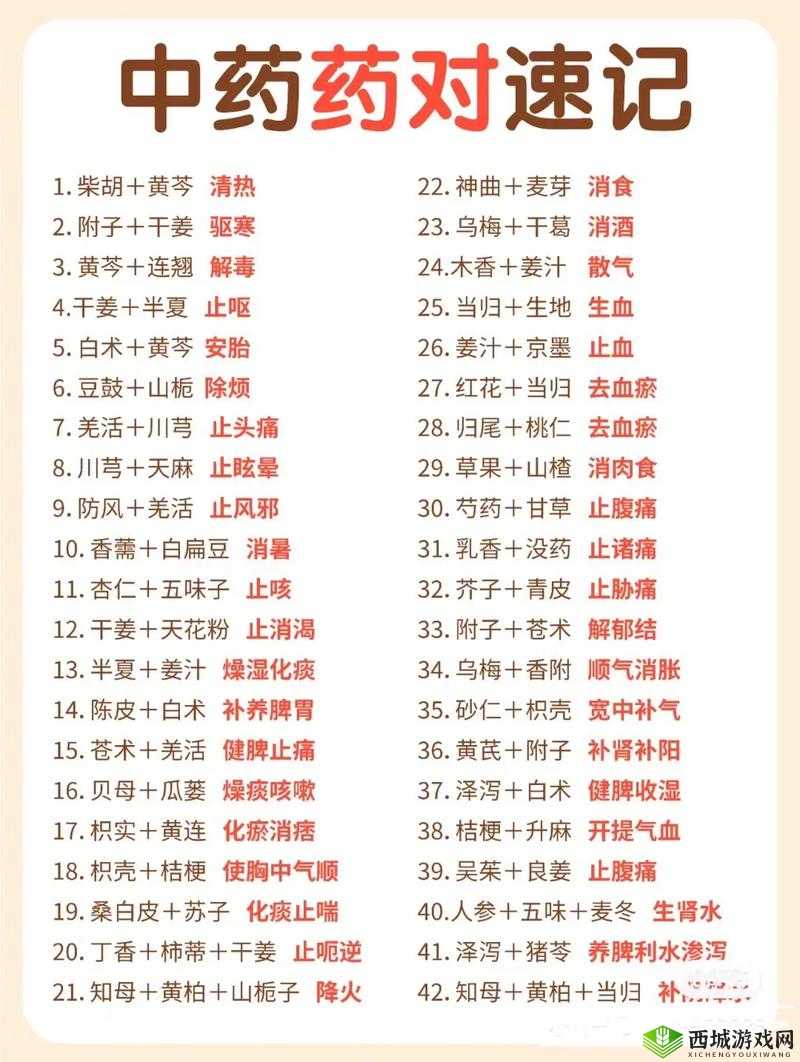 模拟江湖药材大全,所有药材配方及作用深度解析